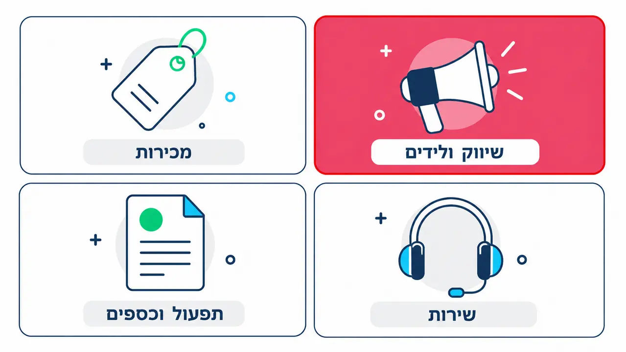 השוואה בין סוגי אוטומציות בעסק